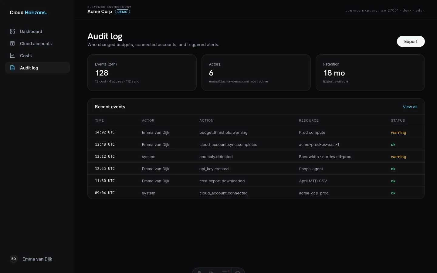 Cloud Horizons audit log screen